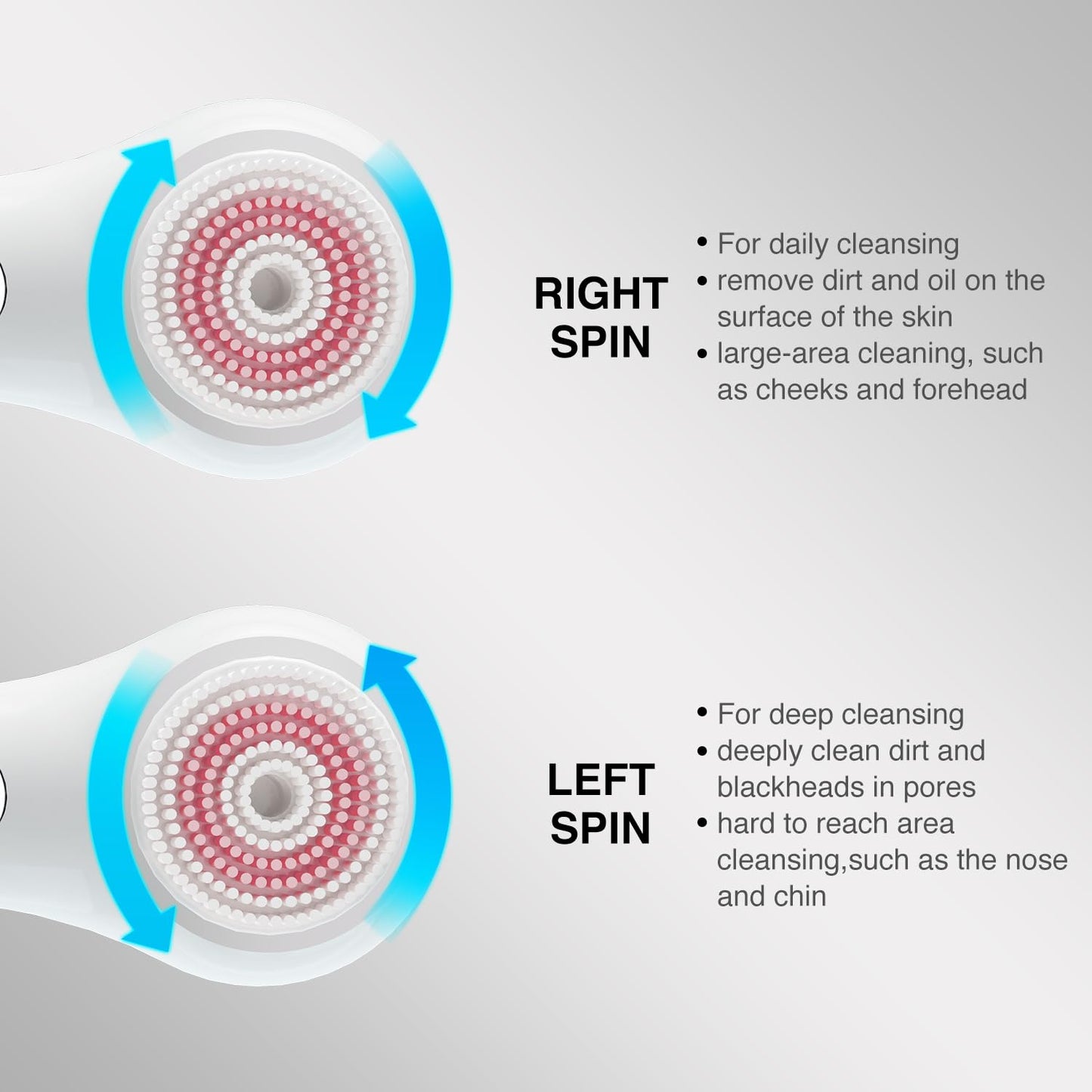 UMICKOO Electric Facial Cleansing Brush, 2-Way Rotating Face Scrubber for Daily & Deep Cleaning, 3 Modes, 5 Brush Heads, Rechargeable, IPX7 Waterproof for All Skin Types