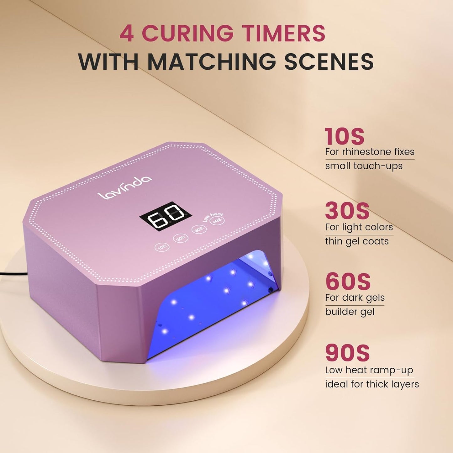 Lavinda 54W UV LED Nail Lamp - Professional Gel Nail Dryer with LCD Display & Auto Sensor | Pink
