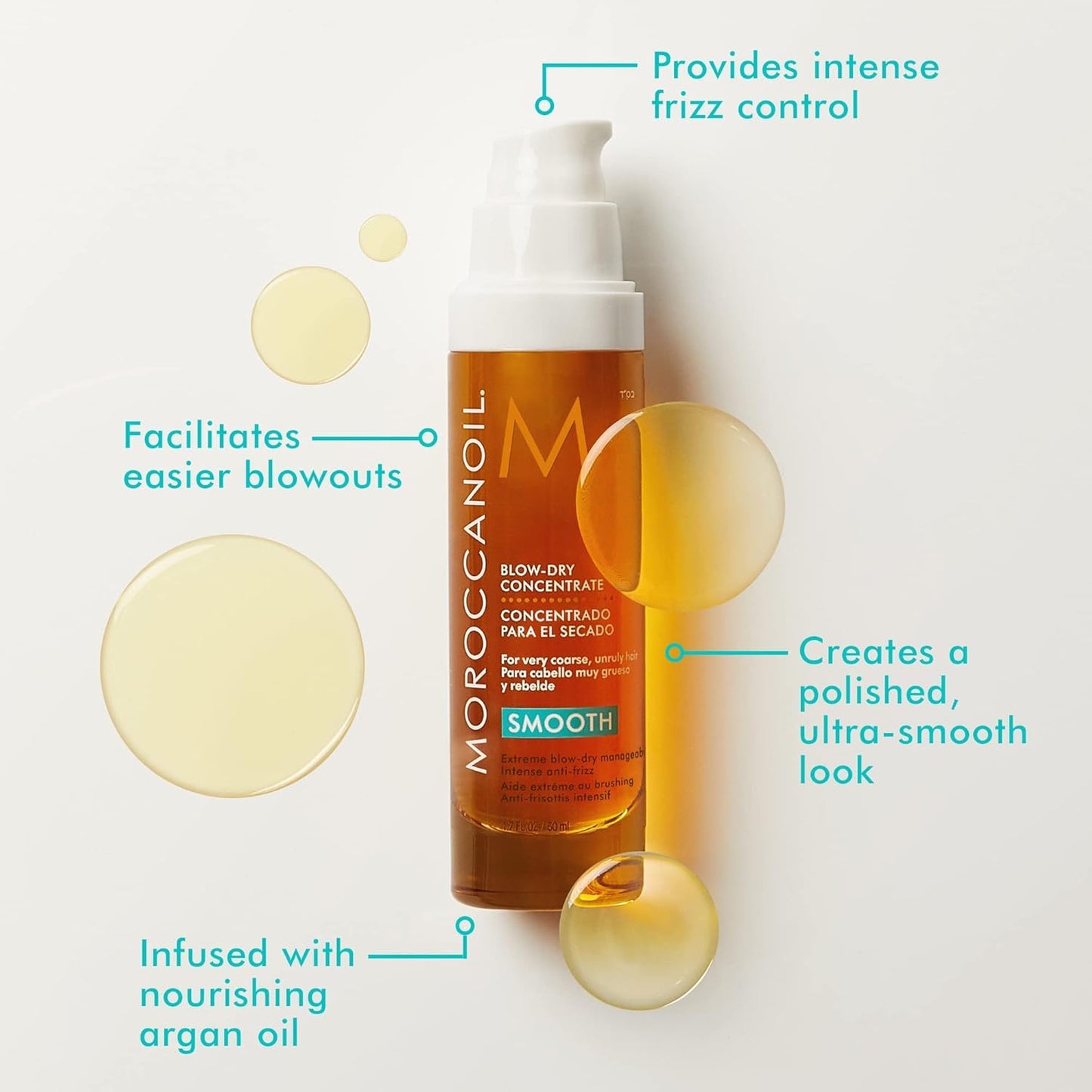 Moroccanoil Blow-dry Concentrate, 1.7 Fl. Oz.