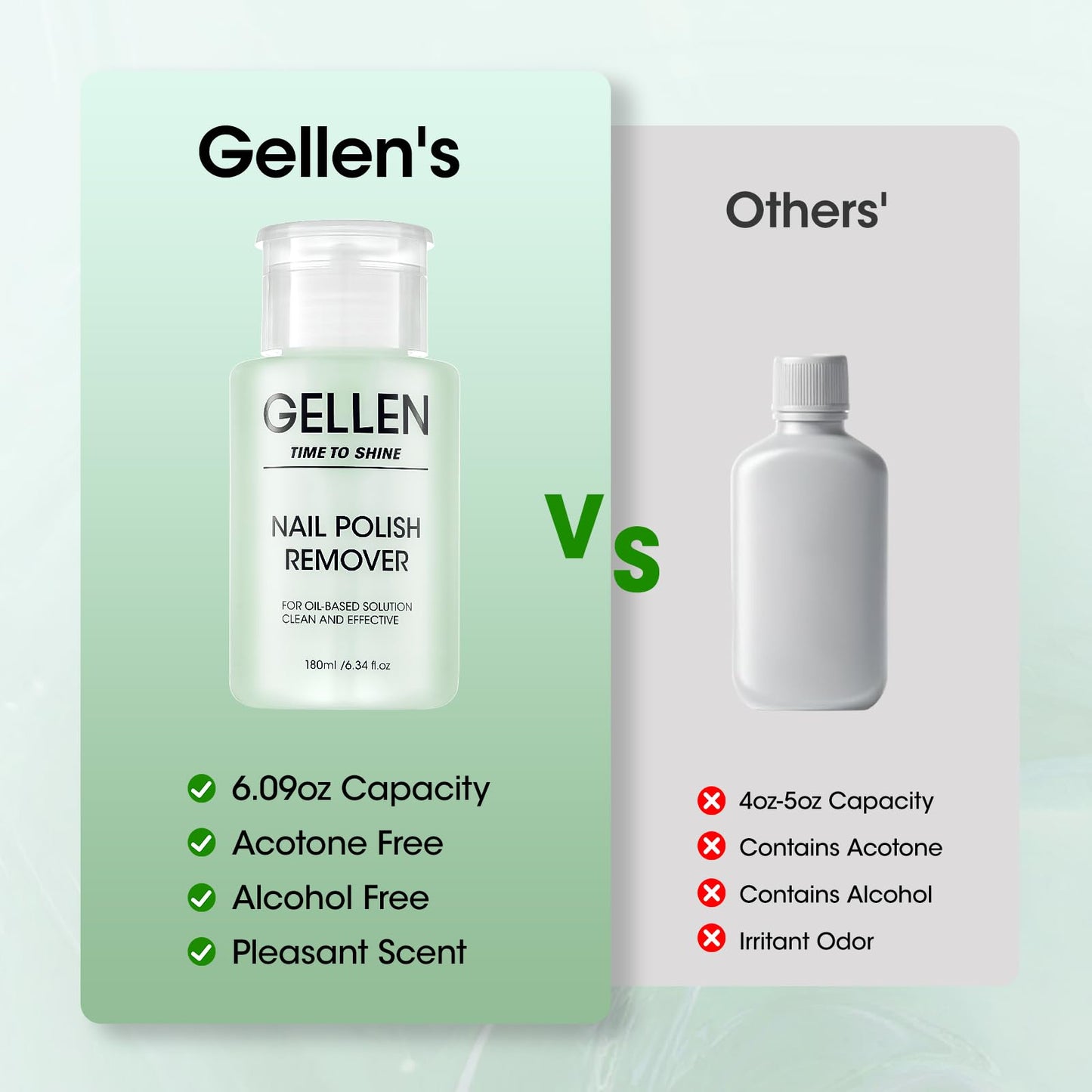 Gellen Nail Polish Remover, Non Acetone Nail Polish Removal for Regular Nail Polishes, Jasmine Scent Healthy Nail Polish Remover with Easy Push-down Pump, 6.09 Fl Oz