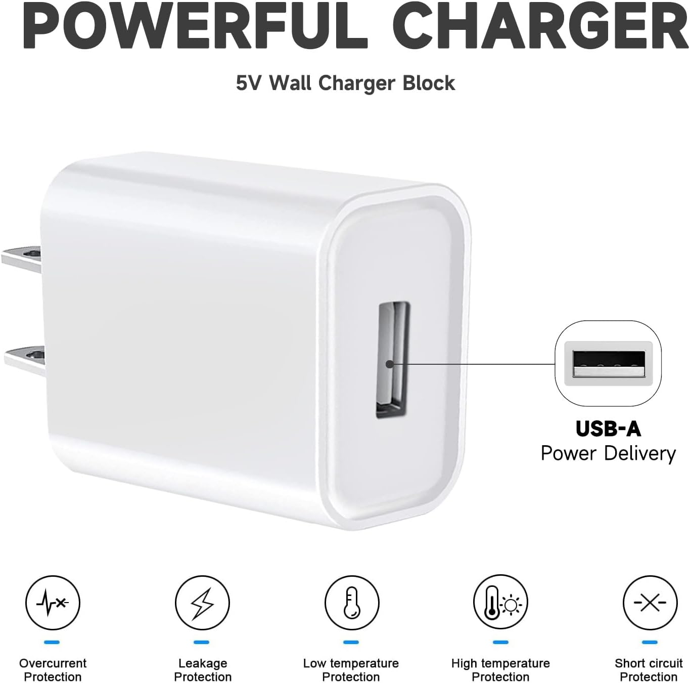 USB Wall Charging Block Adapter for Philips Sonicare Toothbrushes - Compatible with HX3681, HX3661, HX3641, Bitvae & More