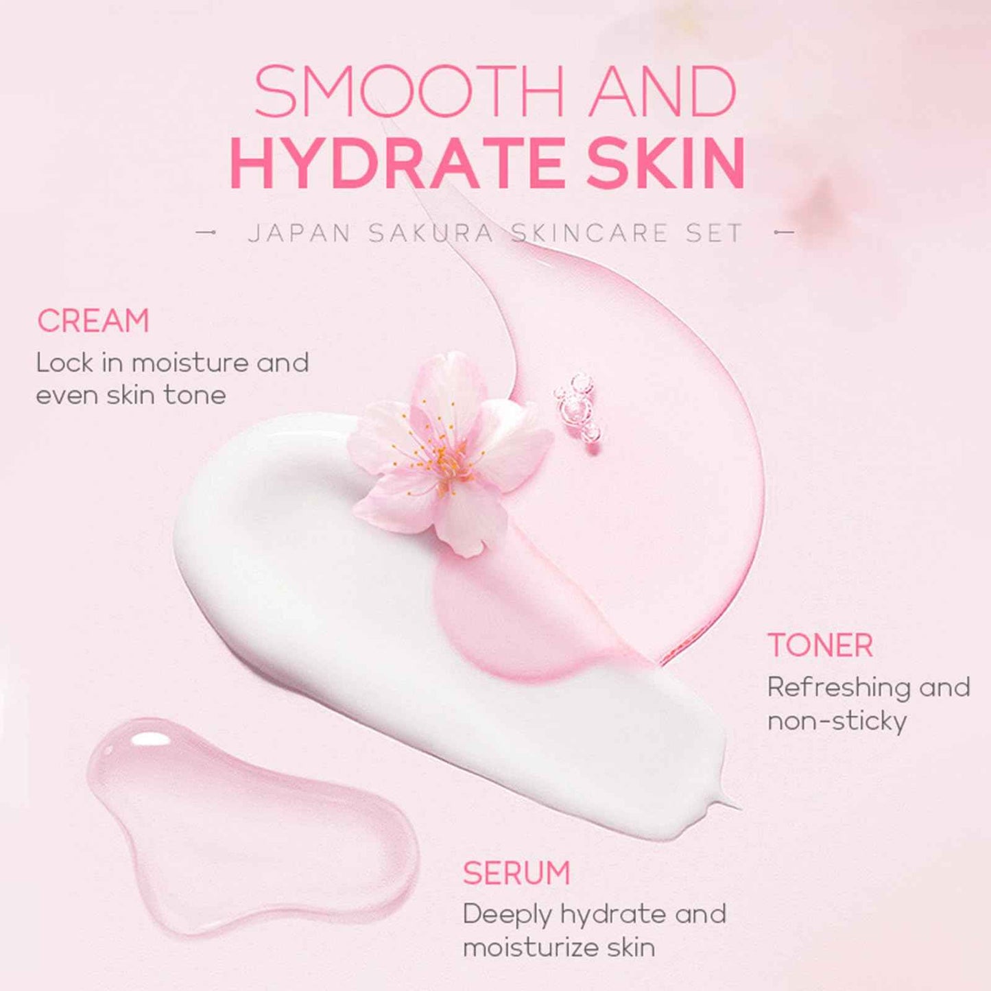6 Pcs Skin Care Sets JAPAN SAKURA Women Beauty Gift Sets Sakura Skin Care Kit with Cleanser, Toner, Serum, Eye Cream, Lotion, Essence Cream Travel Kit for Women Teen Girls