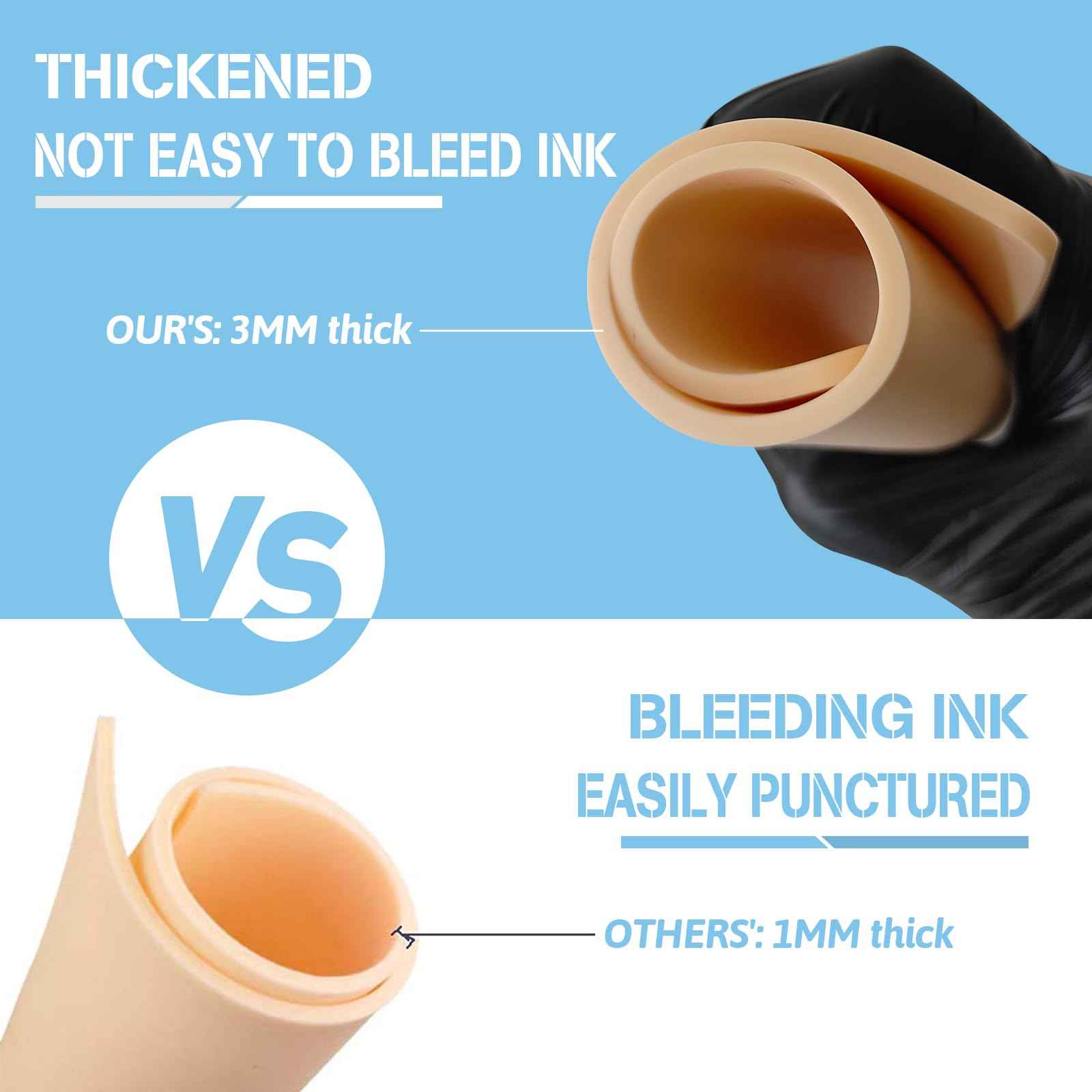 Combofix 25PCS Tattoo Skin with Transfer Paper Kit, Include 5PCS 3MM Blank Tattoo Practice Fake Skin and 20PCS Transfer Paper for Beginners & Artists Tattooing Supplies