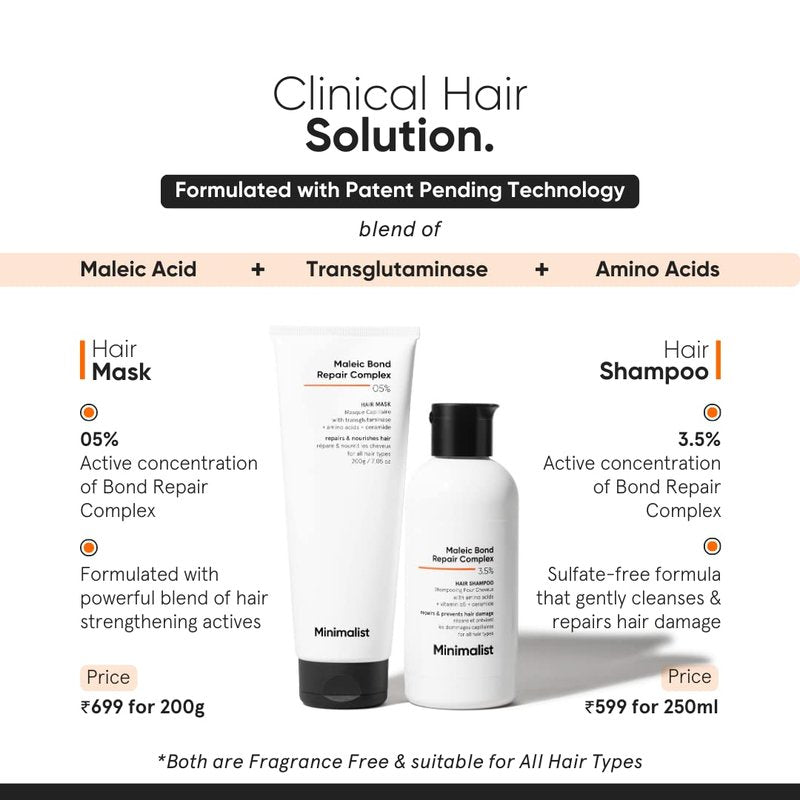 Minimalist Hair Shampoo for Dry, Damaged & Frizzy Hair | Maleic Bond Repair Complex 3.5% | With Argan Oil, Ceramides & Coconut Oil | For Women & Men | 8.5 Fl Oz / 250 ml