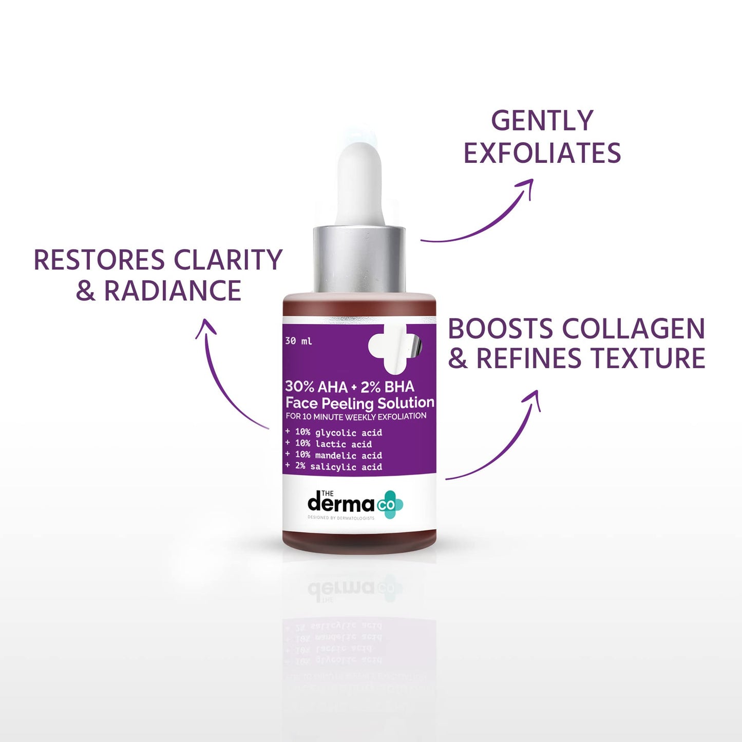 The Derma Co 30% AHA + 2% BHA Pee-ling Solution | Multi-Purpose Formula for Clogged Pores, Acne Marks & Aging Skin | 10 Min Deep Exfoliation | 1.01 Fl Oz/30ml