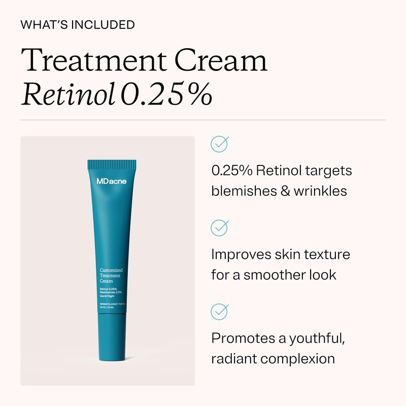 MDacne 3 Step Retinol Acne Kit – 0.25% Retinol Cream, Salicylic Acid Cleanser, Niacinamide Moisturizer – Plant-Based Kit for Hormonal Acne, Blemishes, Wrinkles – 30 Day Complete Care