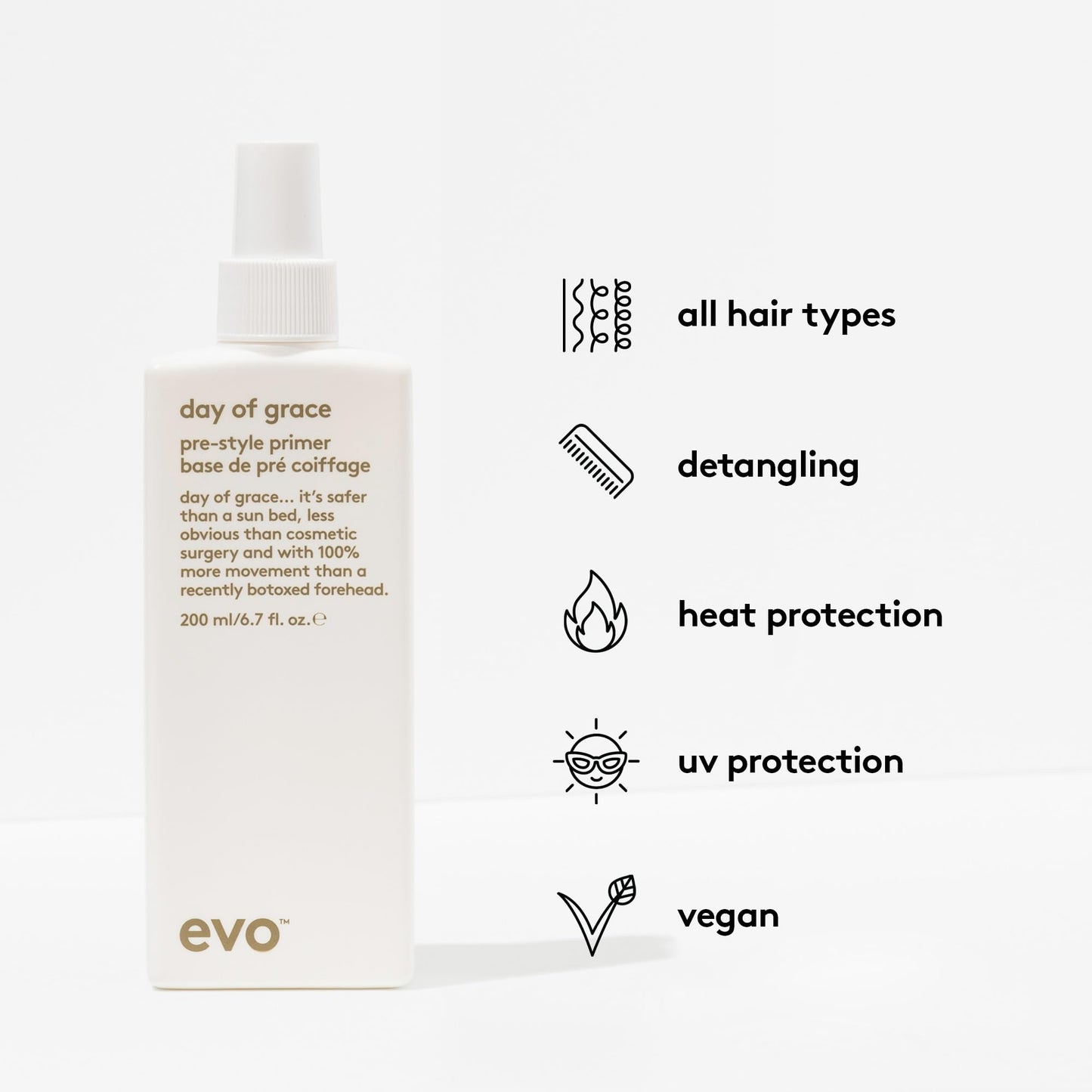 EVO Day of Grace Pre-Style Primer - Heat Protectant & Detangling Spray for All Hair Types - Conditions & Protects - 6.7 fl oz