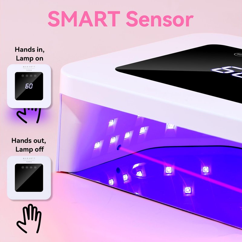 Makartt Mini UV Light for Gel Nails - Fast Curing UV LED Dual Light Nail Dryer Cure Lamp with 3 Timers & Auto Sensor for All Nail Art Design Salon Home DIY Use (Plug-in Model)