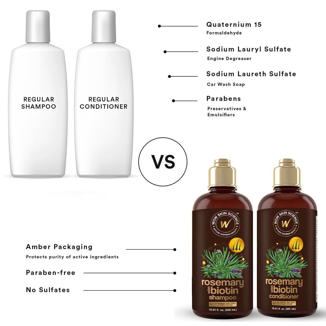 WOW Skin Science Rosemary with Biotin Shampoo & Conditioner Duo 16.9 oz