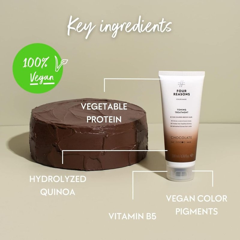Color Mask - Chocolate | Semi-Permanent Hair Toner for Color-Treated Hair - Vegan & Cruelty-Free - 6.76 fl oz