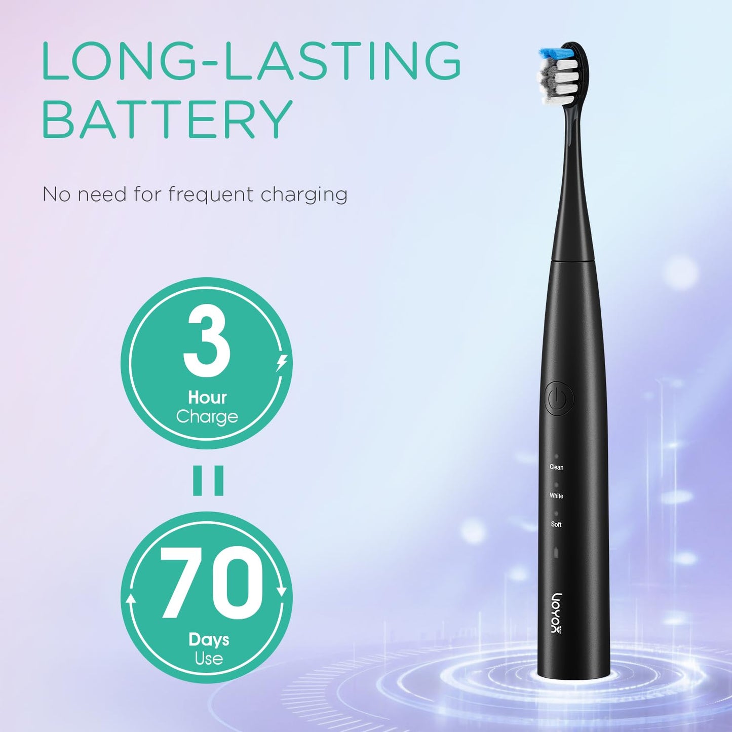 VOYOR-HEALTH Sonic Electric Toothbrush for Adults,Tooth Brushes with 6 Brush Heads,70-Day Battery Life,IPX7 Waterproof Rechargeable Travel Toothbrushes with 3 Modes for Family Use ET110(Black)