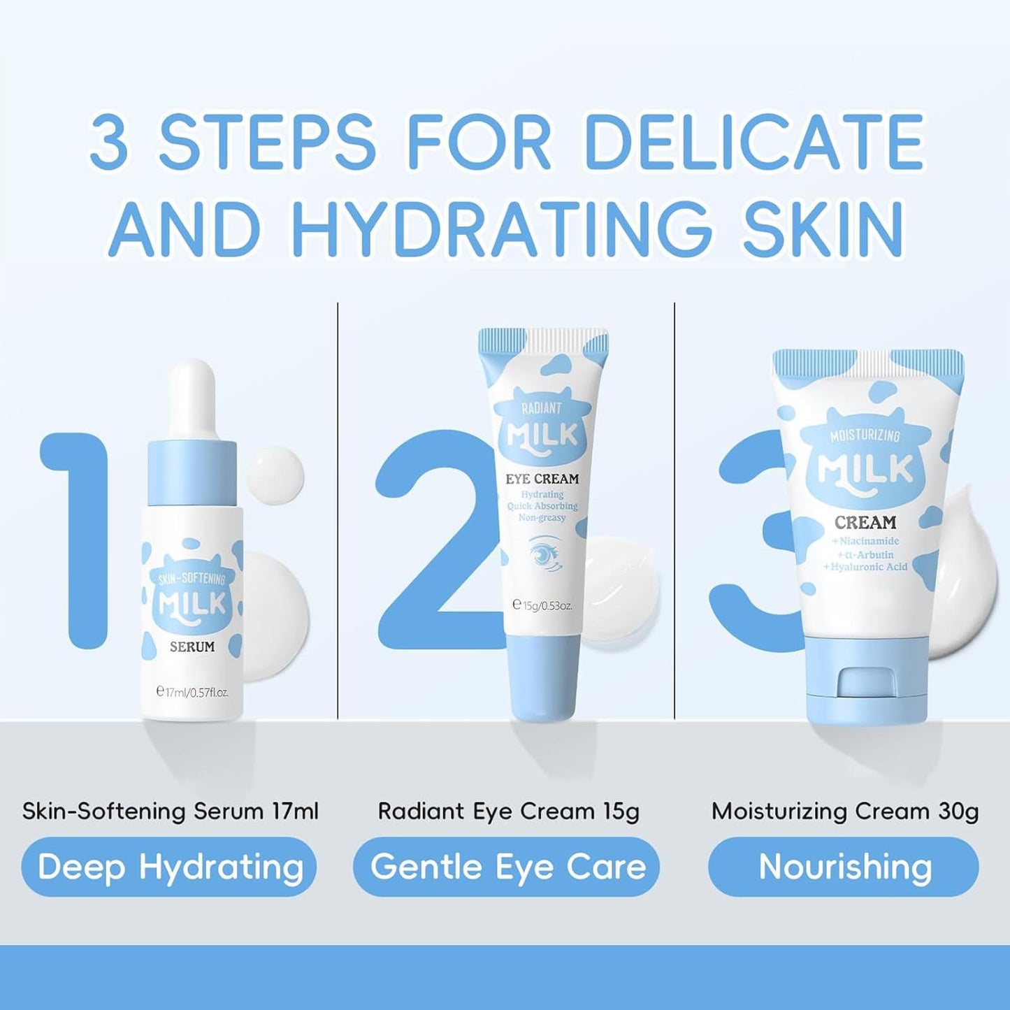 Milk Skin Care For Teens 10-12, Teen Skin Care Set Skincare For Girls 10-12, Kids Skin Care Set For Girls Ages 8-12, Skin Care For Kids & Teen Girls, Gentle, Daily Use, Hydrating
