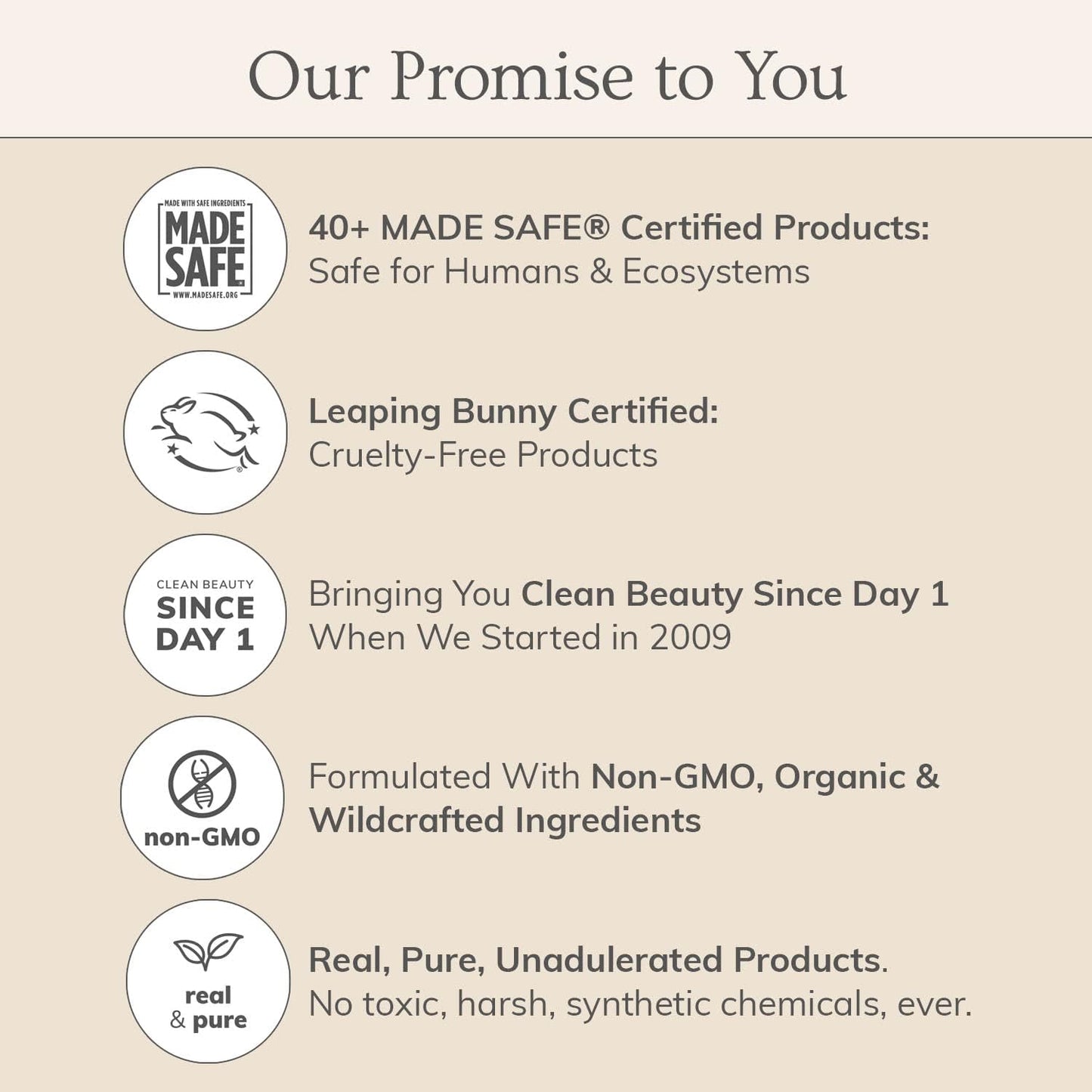 annmarie Skin Care Aloe Herb Facial Cleanser - Gentle, pH-Balanced Cleanser with Aloe Vera, Coconut Oil & Calendula, Suitable for All Skin Types (50mL, 1.7 fl oz)