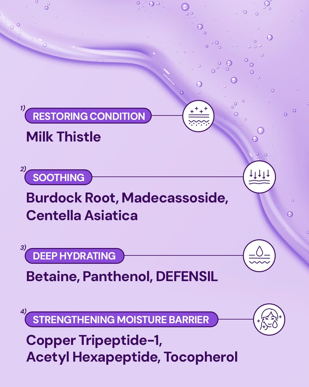 BANOBAGI Milk Thistle Repair Serum | Korean Skin Care Face Moisturizer Hydrating Serum for Face | Korean Moisturizer Skin Firming Face Serum for Glowing Skin w/ 70% Burdock Root Extracts (1.01 oz)