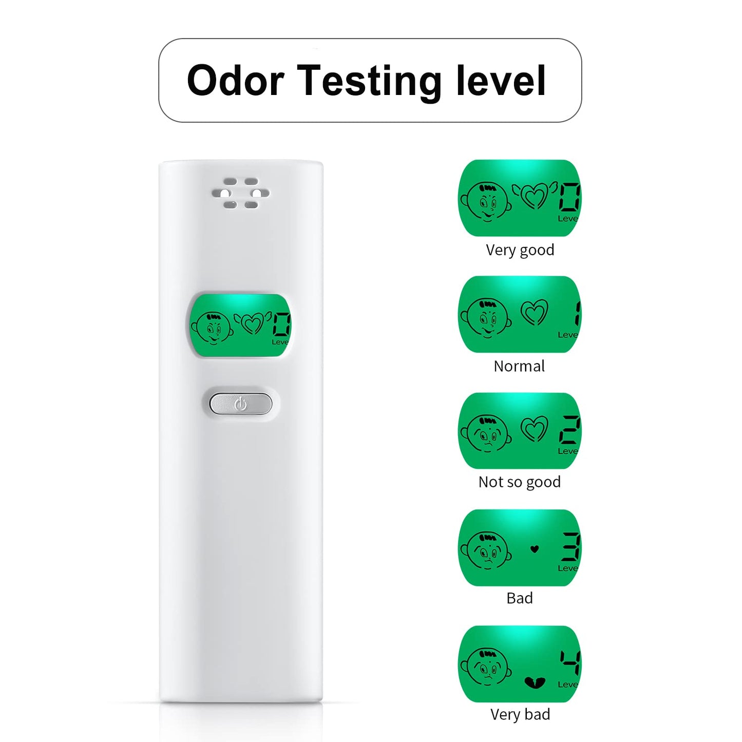 Bad Breath Tester - Portable Oral Odor Detector & Breath Analyzer Tool for Personal Use | Compact & Easy to Use