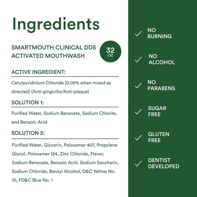 SmartMouth Clinical Zinc Activated Mouthwash - Anti-Plaque & Anti-Gingivitis for Healthy Gum Support - All-Day Fresh Breath - Alcohol-Free, Sugar-Free, & Gluten-Free - Clean Mint - 32 fl oz