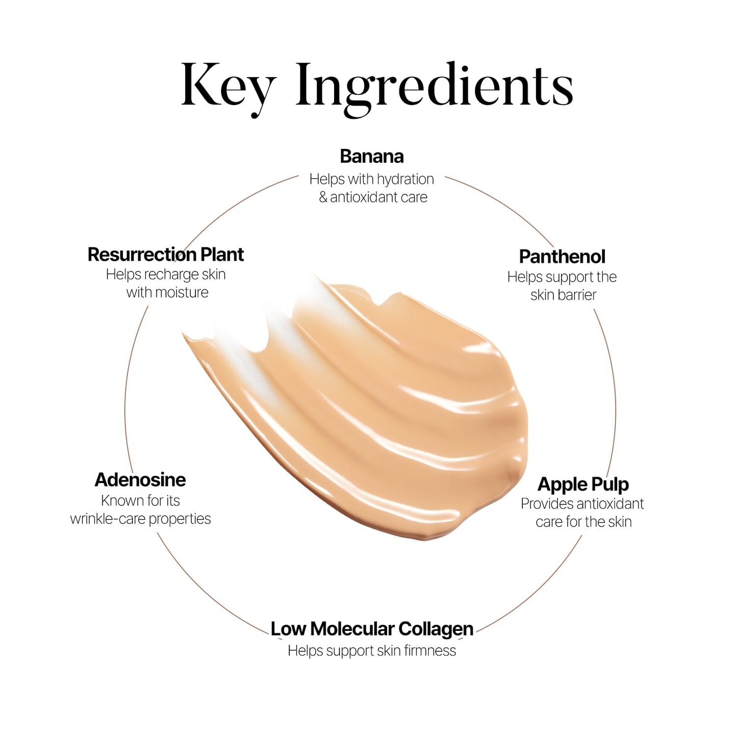 shaishaishai BANANA Conceal Cream, Hydrating Under Eye Cream & Dark Circle Coverage, Anti-Fine Lines & Smoothing, Non-Sticky, Korean Skincare, 0.52 oz