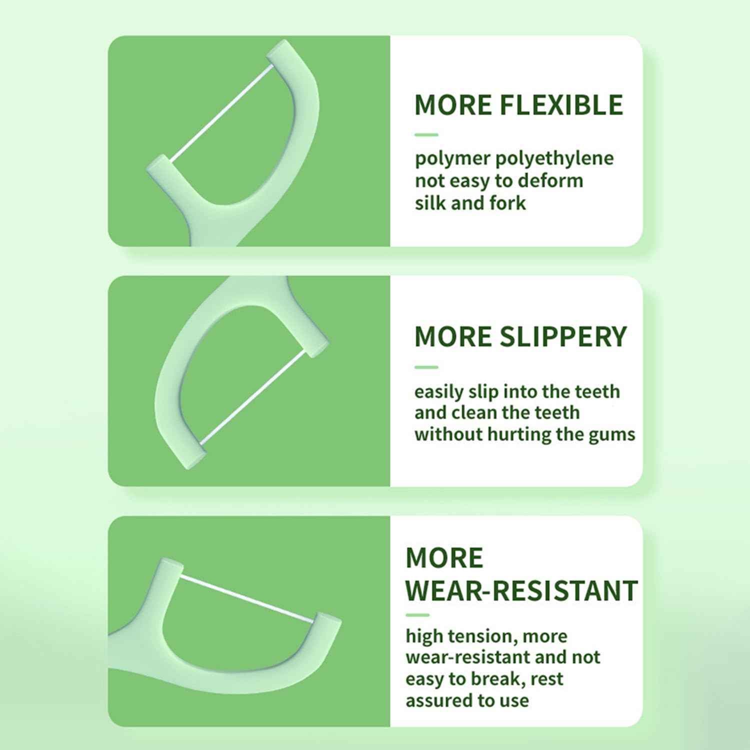 600 Count Floss Picks, Mint Dental Floss Picks, Tooth Picks Flossers Keep Your Teeth Clean and Helps to Fight Tooth Decay, Floss Sticks for Family