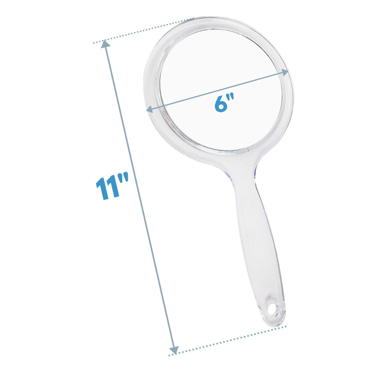 Rucci Round Hand Held Magnifying Makeup Mirror 10X 1X Clear Acrylic Double-Sided Mirror with Handle Personal Mirror for Women (Round 5 Inch) (Pack of 2)