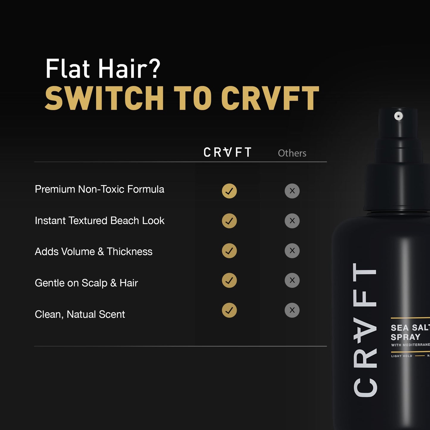 CRVFT Sea Salt Spray 6oz | Light Hold/Natural Finish | Add Volume & Texture | Ideal for All Hair Types & Lengths | Men's Texturizing Surf Spray | Made in the USA | Paraben & Sulfate Free [Scented]
