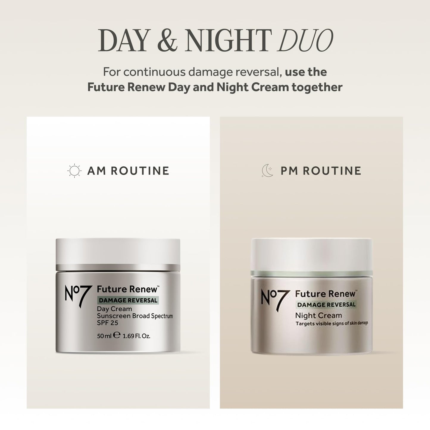 No7 Future Renew Damage Reversal Face Cream with SPF 25 - Anti Aging Face Moisturizer with Skin Firming Benefits - Formulated with Peptide Technology to Protect, Repair & Intensely Hydrate (1.69 Oz)