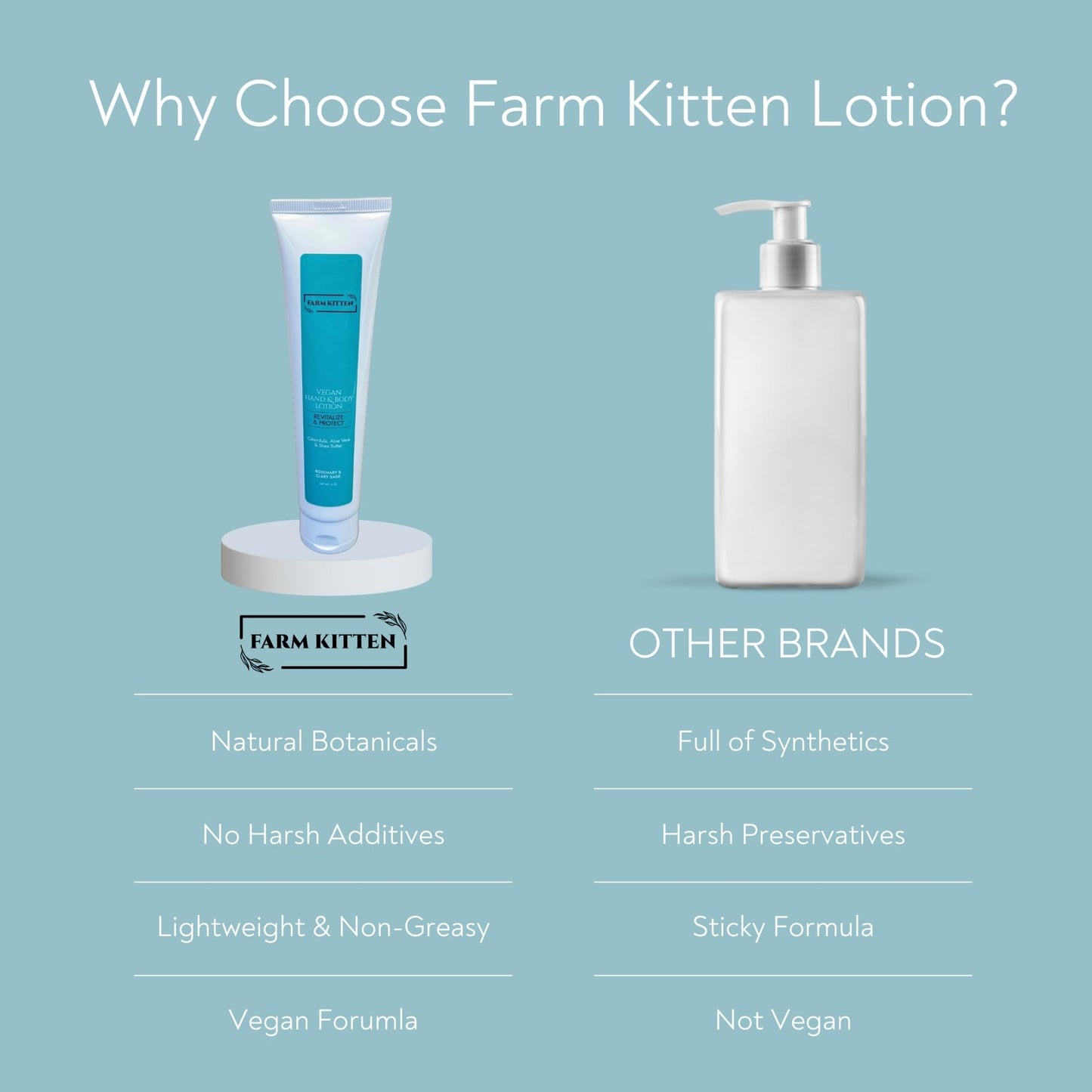 Farm Kitten Vegan Hand and Body Lotion infused with Rosemary and Clary Sage essential oils