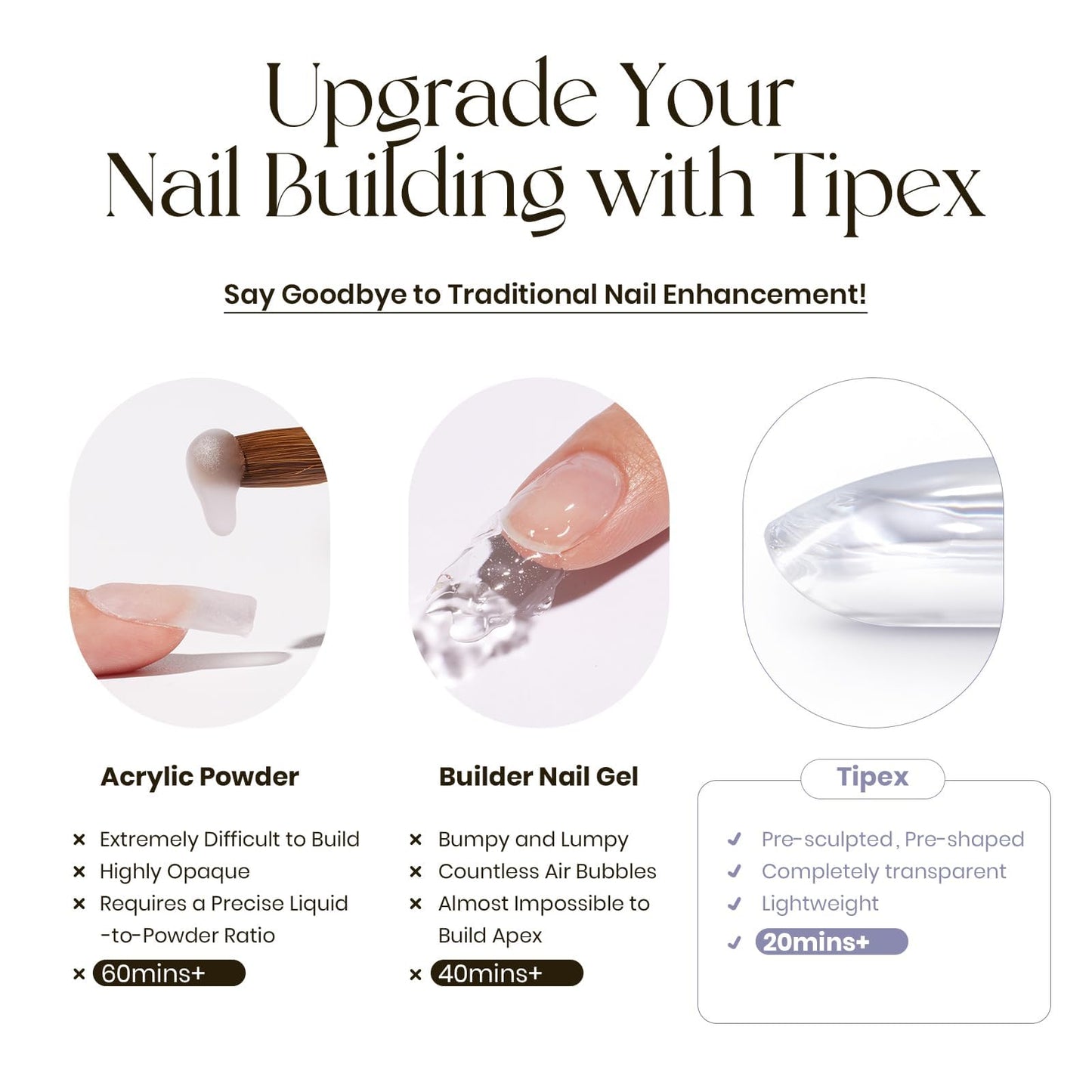 Five Angeles Tipex Instant Apex Nail Tips – Pre-Etched Acrylic Hard Gel Tips Kit for Flat Nails, Long Coffin Deep C Curve, Full Cover Press-On Nails for Beginners, UV Glue & LED Lamp Set