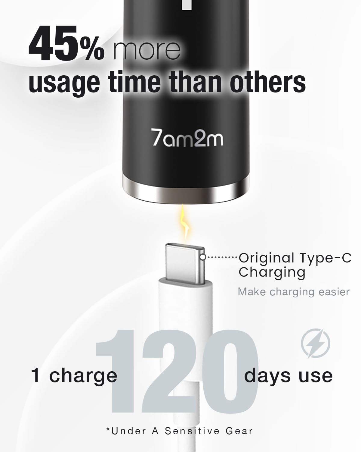 7AM2M Sonic Electric Toothbrush for Adults&Kids, Type-C Charging Run for 120 Days, with 6 Brush Heads, 5 Modes&40000VPM Powered Rechargeable Toothbrush, Travel & Home Use (Black)