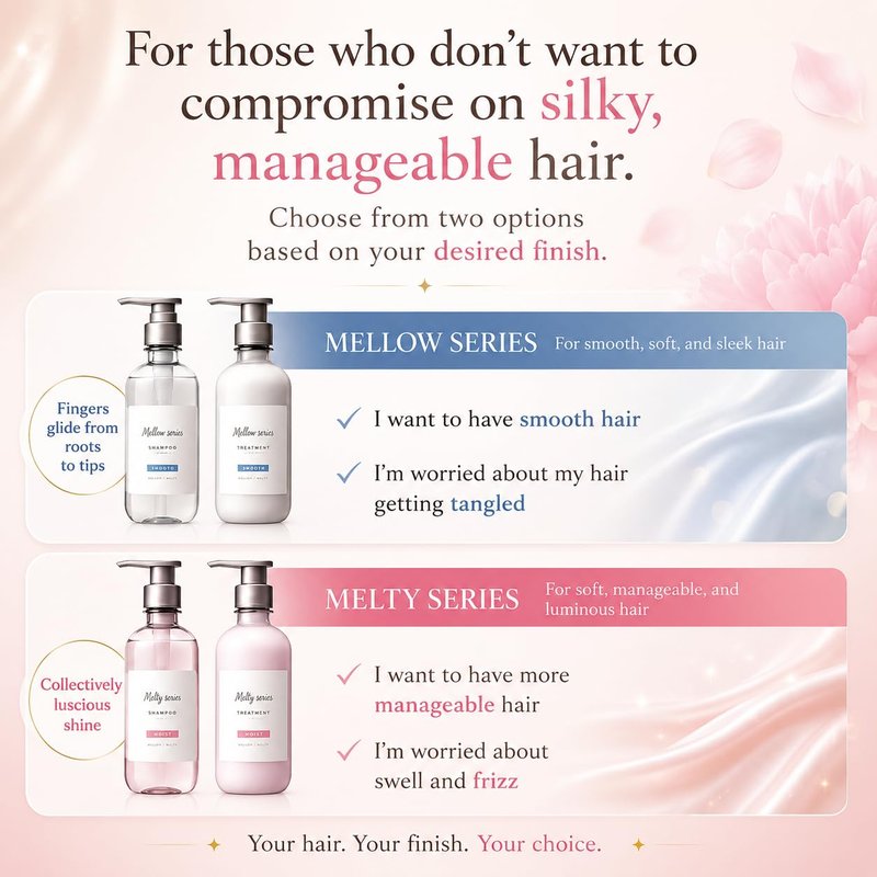 Plus eau Melty Shampoo & Conditioner Set, Silk-Infused Moisture Repair for Dry or Damaged Hair, 15.2 oz (450ml) Each, 2-Pack, Made in Japan