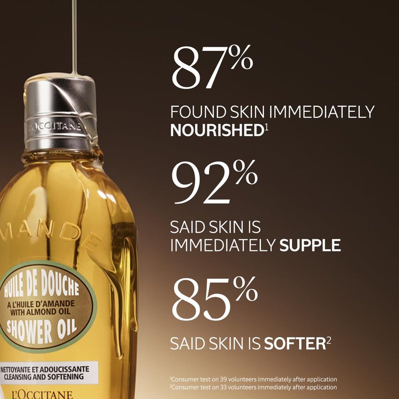 L'OCCITANE Almond Shower Oil - Cleansing & Softening Body Wash | Nourishing Milky Lather for Smooth Skin
