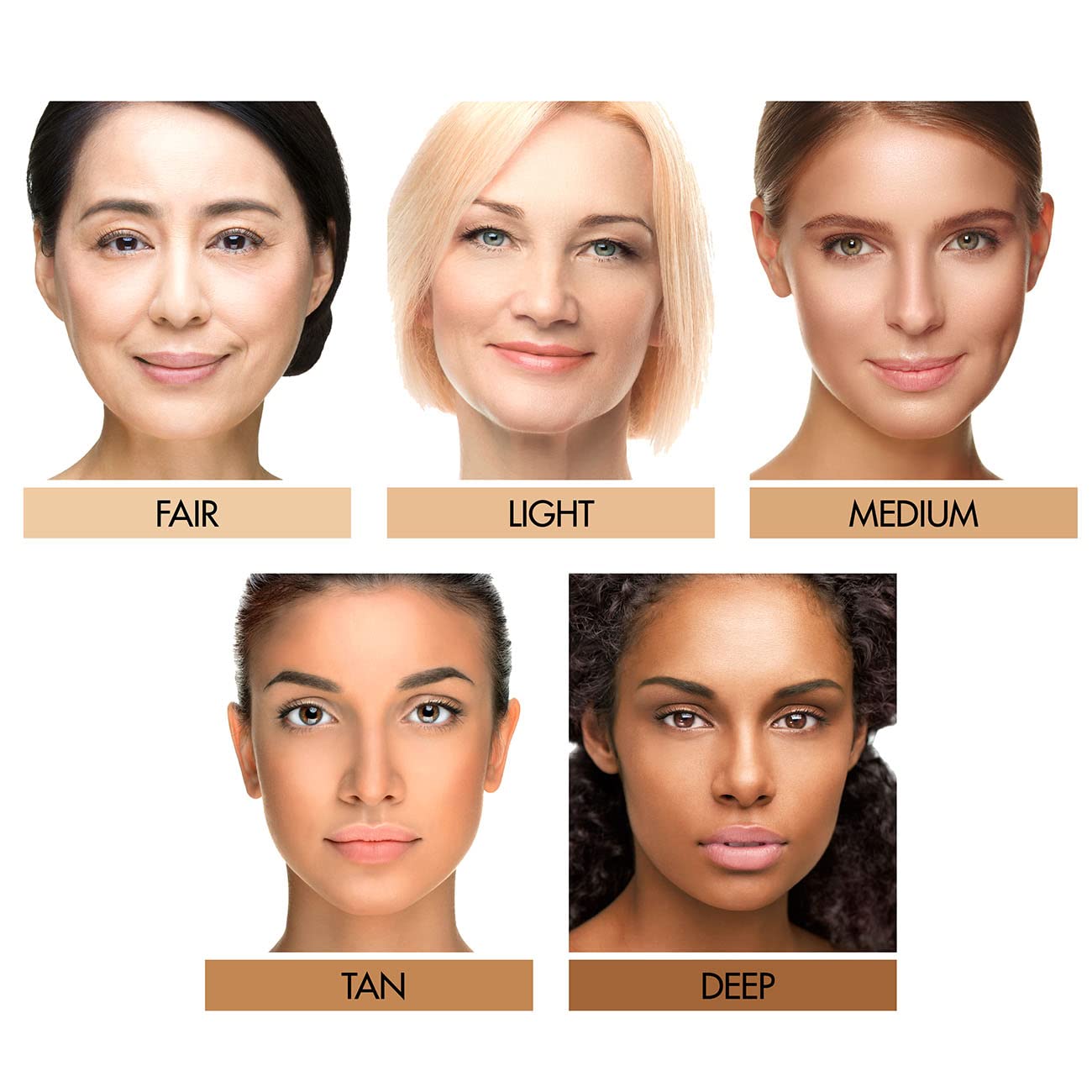 KRISTOFER BUCKLE Triplicity® Perfecting Foundation Stick, 0.4 oz. | Primes Skin, Provides Buildable Coverage & Has A Soft-Focus Effect | Tan