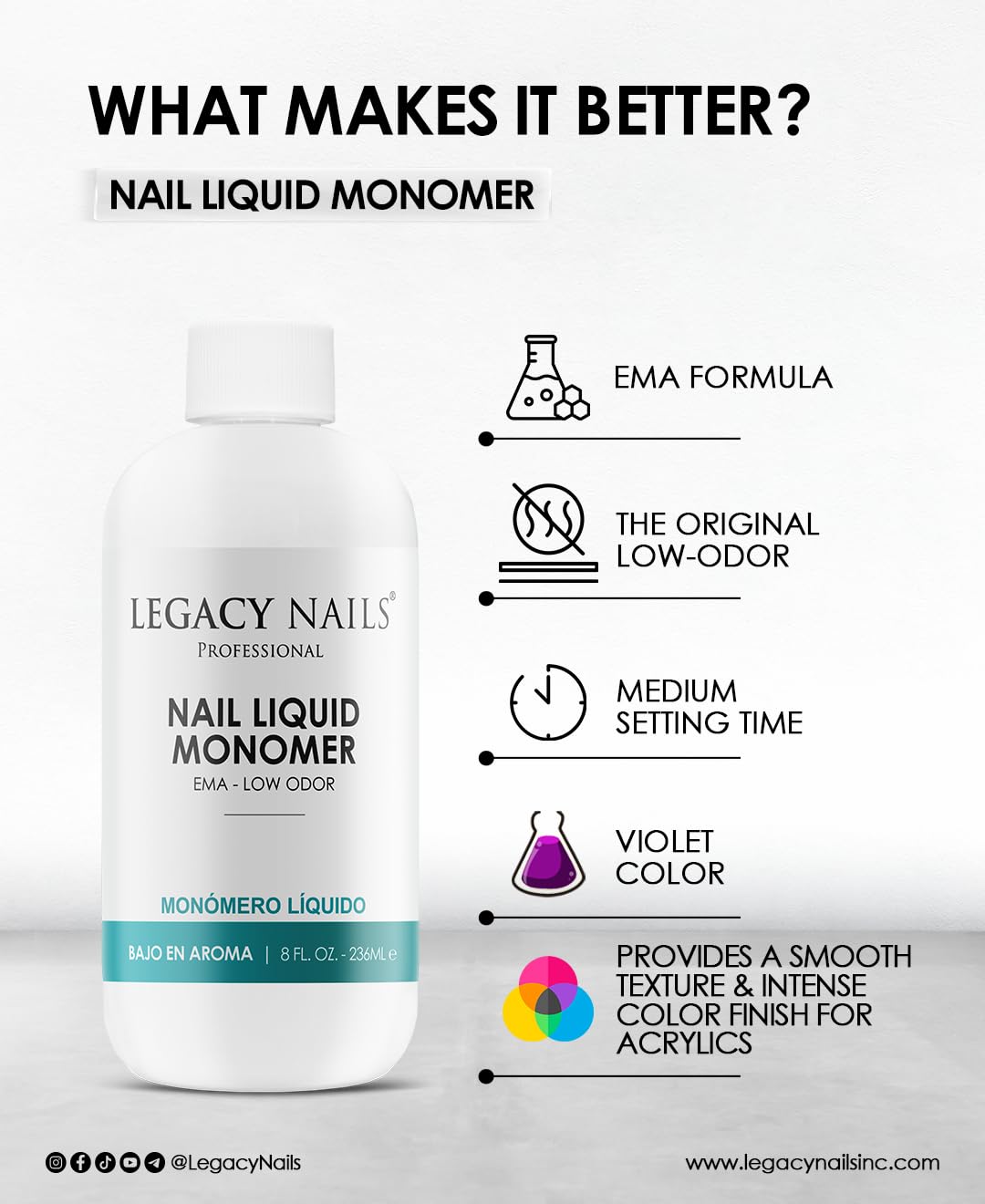 LEGACY NAILS Professional NAIL LIQUID MONOMER - MMA-Free, Acetone-Free, Low Odor Formula, Compatible with All Acrylic, Perfect for Nail Extensions, Sculpting & Overlays - 236ml / 8 FL.oz.
