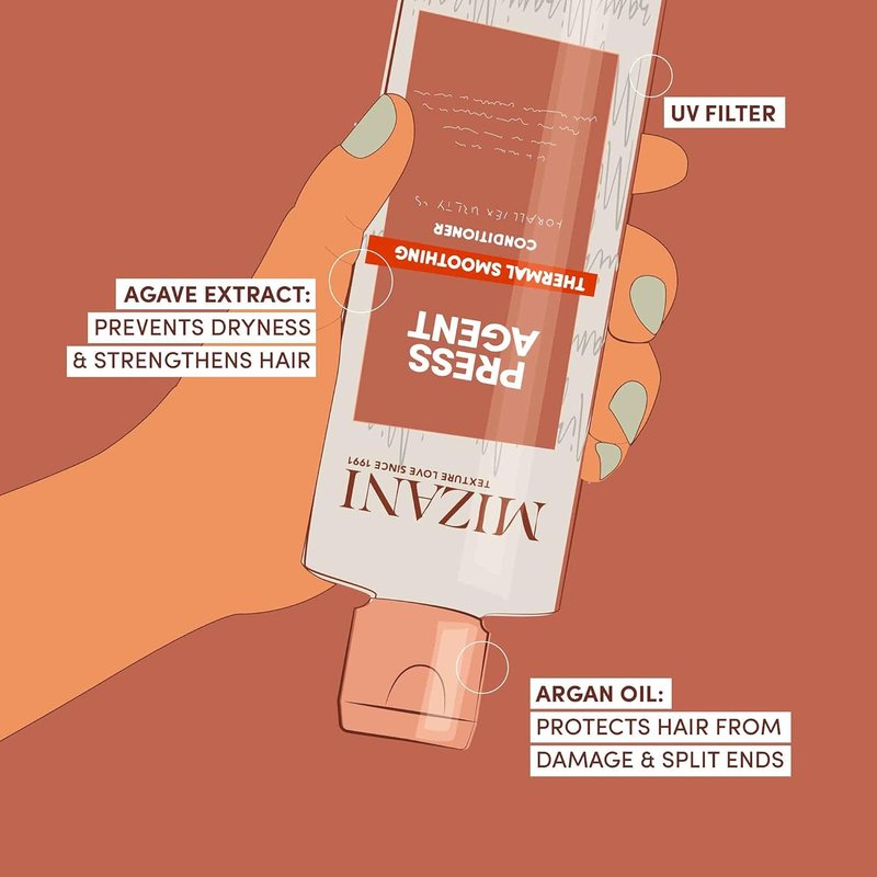 Mizani Press Agent Conditioner - Sulfate-Free Hair Detangler for Heat Styling & Humidity Control | Argan Oil 12 oz