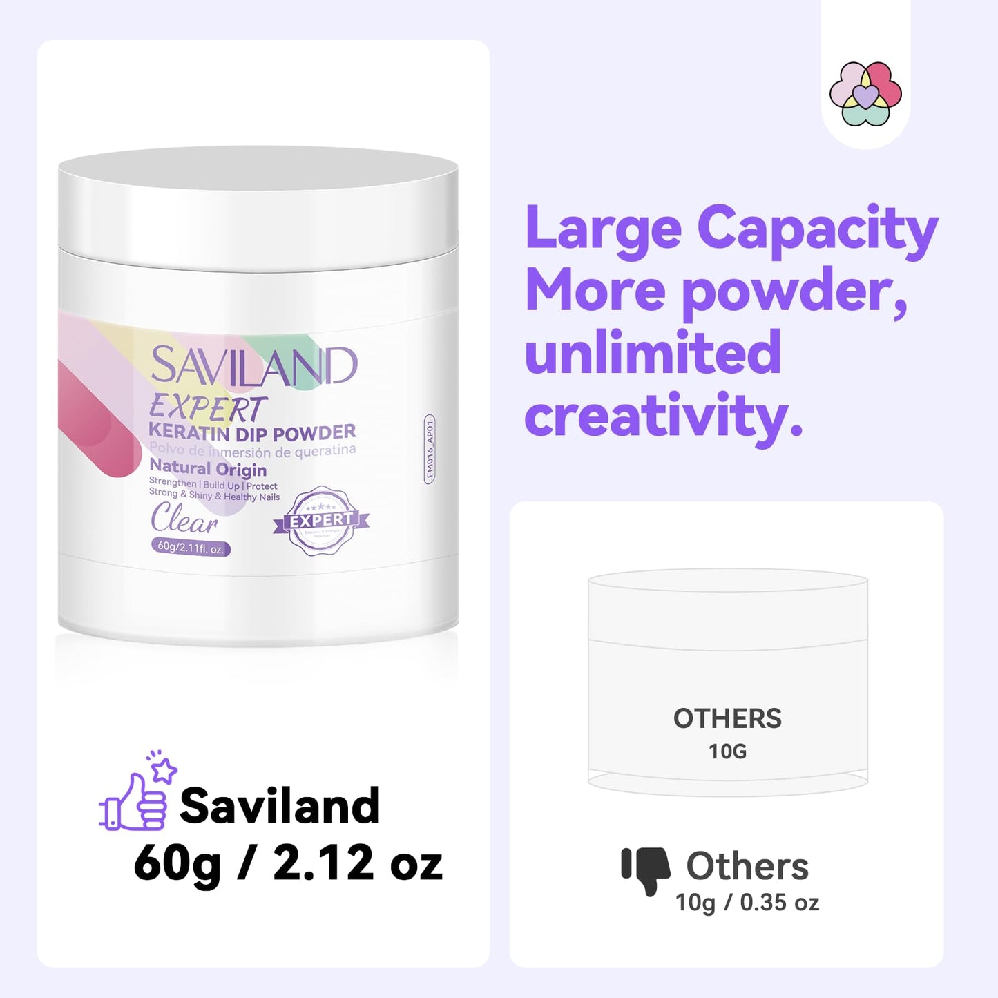 SAVILAND Clear Dip Powder Nail Kit with Electric Nail Drill: 60g/2.1oz Clear Dipping Powder for Nails with Dip Nail Liquid Set Base Activator & Top Coat Brush Saver Builder Repair Kit Home Manicure