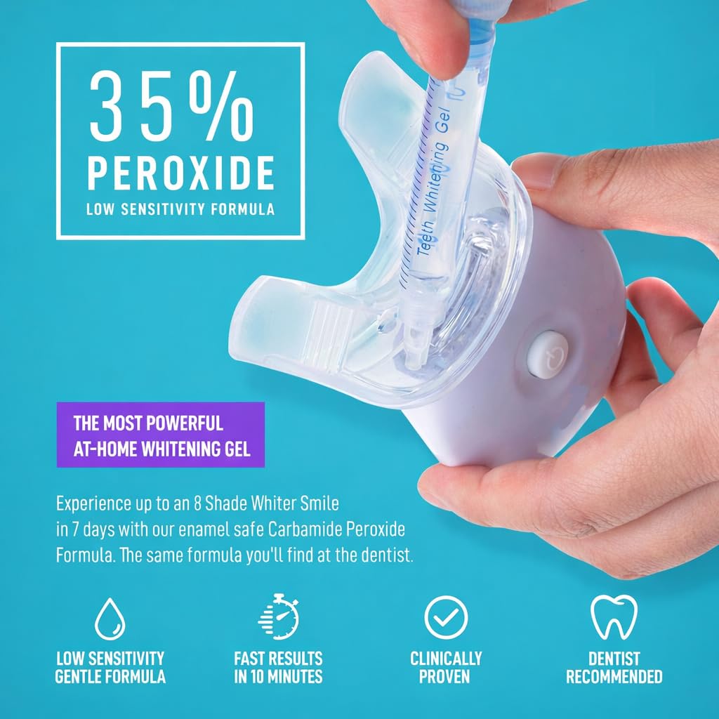 White Smile Teeth Whitening Kit with LED Light System, 35% Carbamide Peroxide, 3 Gel Syringes, Mouth Tray, 10-Minute Treatment, Non-Sensitive Formula, Stain Removal, Whitens up to 10 Shades in 7 Days