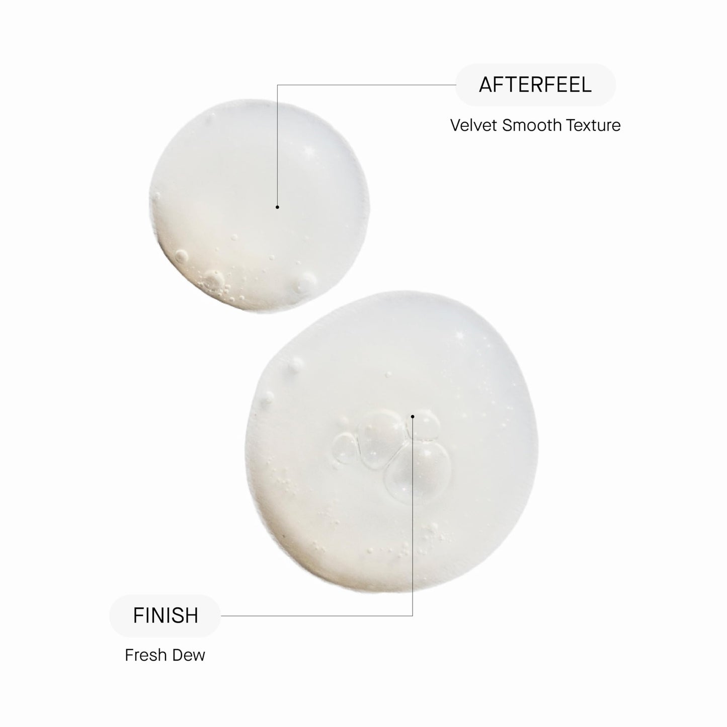 ACNEMY ZITCALM SERUM - Soothing Anti-Redness Serum