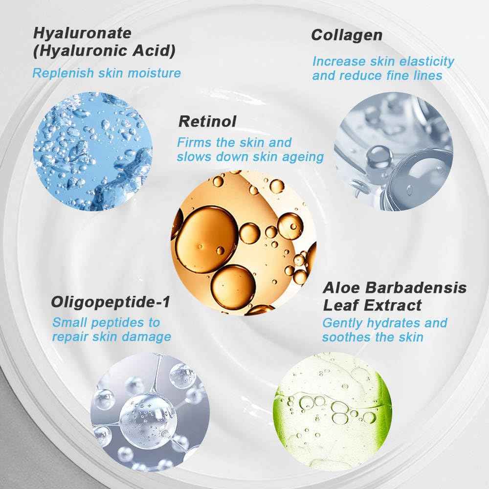 Face Moisturizer Retinol Cream with Collagen and Hyaluronic Acid | Day & Night Anti-Aging and Anti-Wrinkle Skin Barrier Hydration Cream for All Skin Types