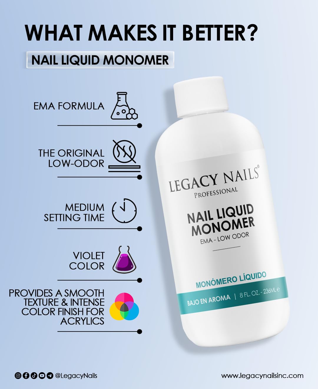 LEGACY NAILS Professional NAIL LIQUID MONOMER - MMA-Free, Acetone-Free, Low Odor Formula, Compatible with All Acrylic, Perfect for Nail Extensions, Sculpting & Overlays - 236ml / 8 FL.oz.