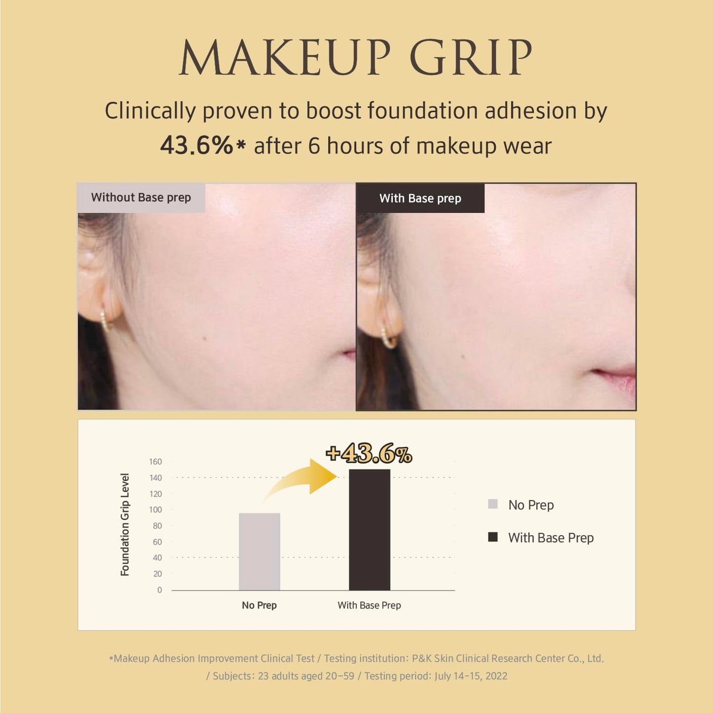 YUNJAC Base Prep Korean Primer (1.35 fl oz) – Silicone-Free Grip Makeup Base, Serum Texture for Radiant Skin, Long-Lasting Glow with Rice Ferment, Ceramide, Niacinamide, Squalane