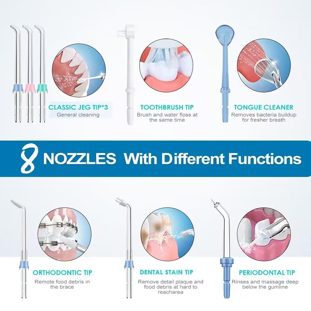 TUREWELL FC162 Water Dental Flosser for Teeth/Braces,10 Pressure Levels, 8 Water Jet Tips for Family, 600ML Electric Water Dental Oral Irrigator for Teeth-Clean (White)
