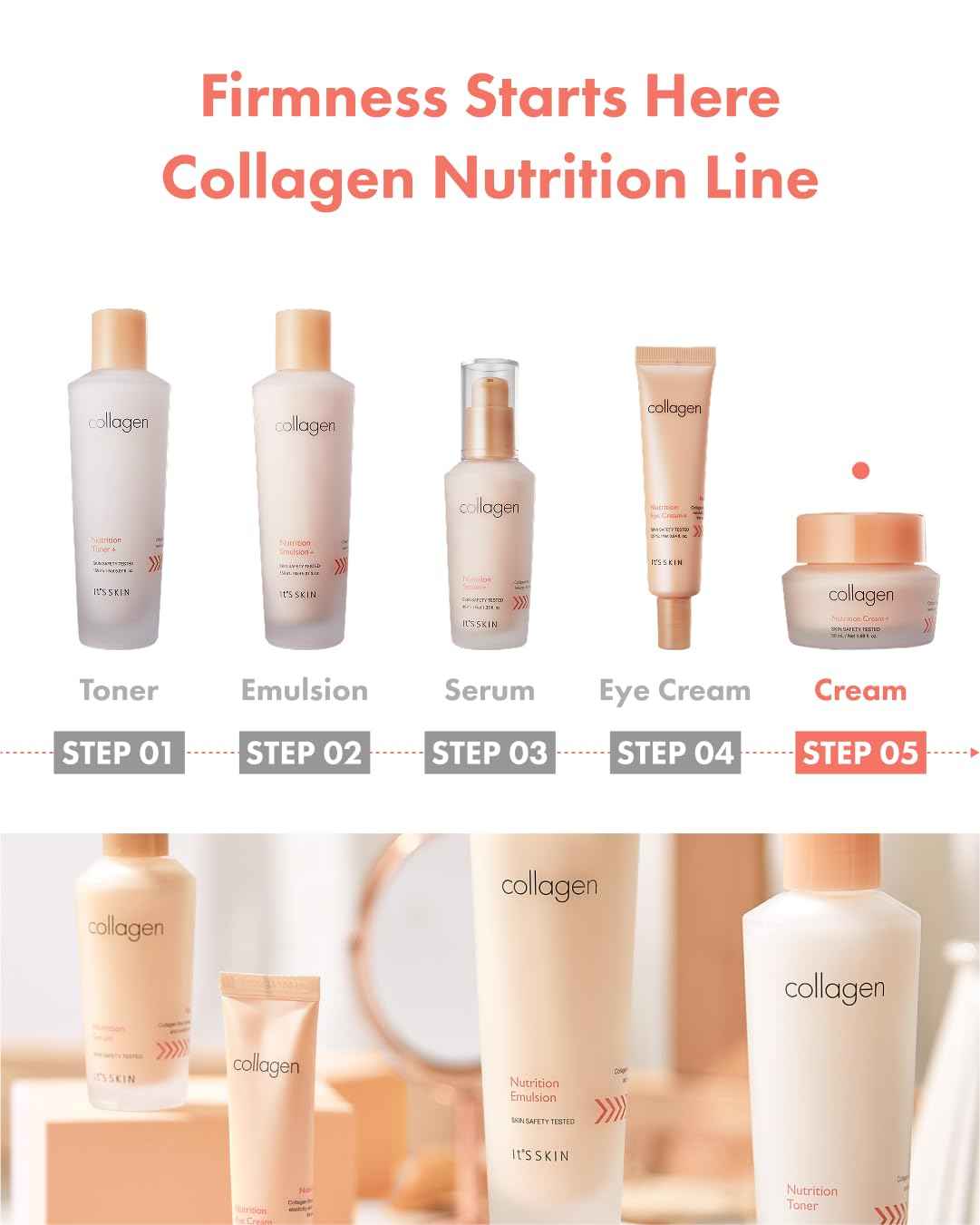 It'S SKIN Collagen Nutrition Cream + 1.69 fl.oz, Collagen Face Lift Cream for Fine Lines and Elasticity, Deep Nutrition and Antioxidant Power to Support Smooth and Firm Skin, Korean Skincare