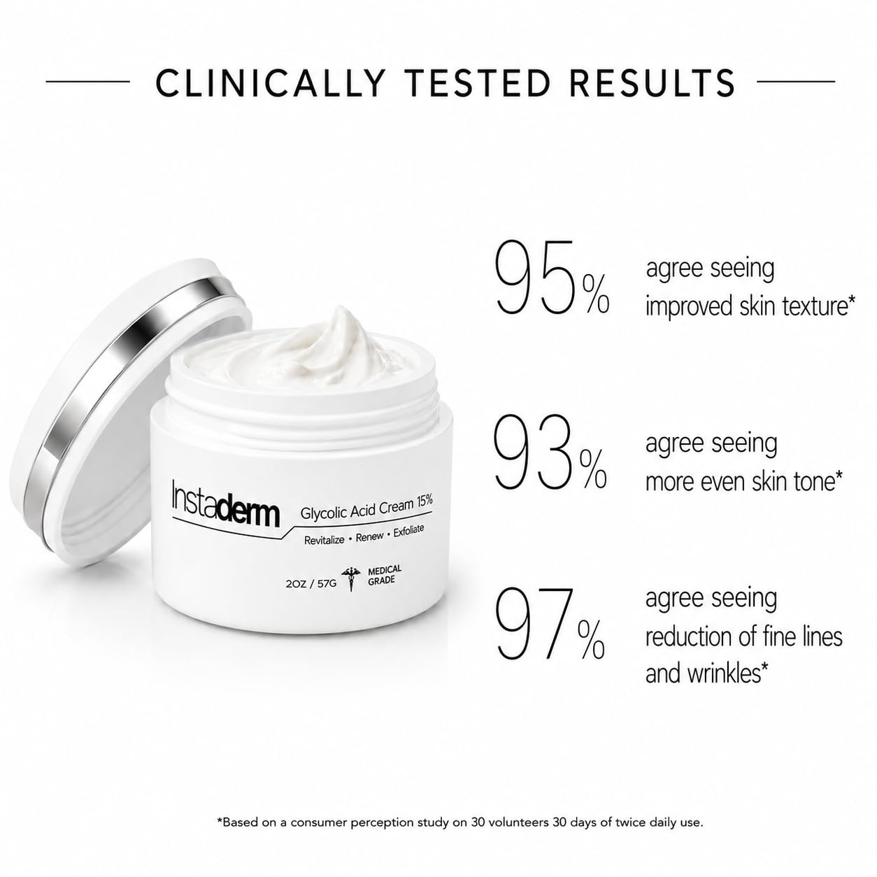 Glycolic Acid 15% Anti-Aging Wrinkle Cream- Reduces the Appearance of Fine Lines, Wrinkles, Age Spots, Dark Spots. Exfoliates, Smoothes Skin Texture, Tone & Improves Dull Looking Complexion.