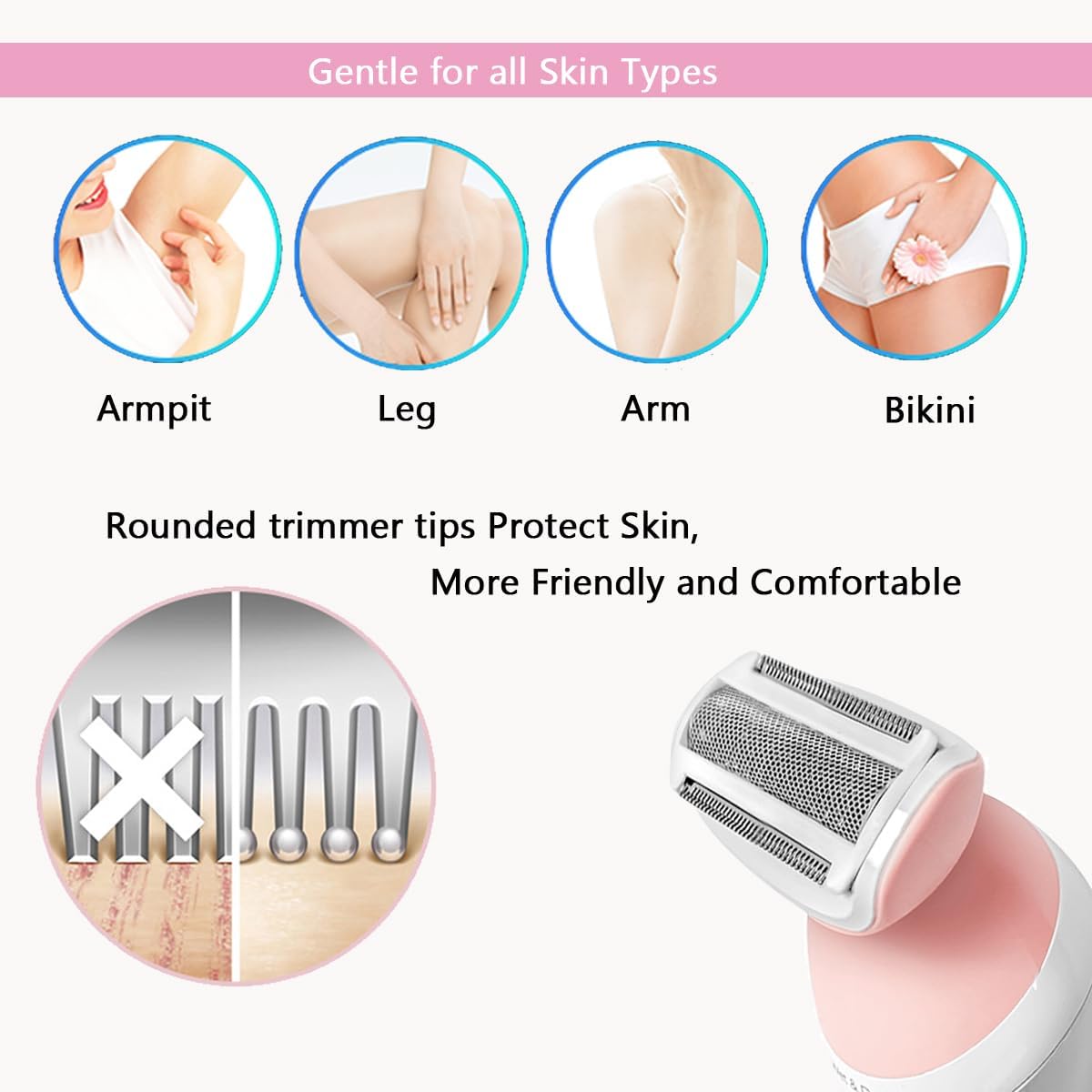 Philips Replacement Foil Head for Women's Trimmer | Compatible with BRL130, BRL140, BRL126 - 1 Count, White
