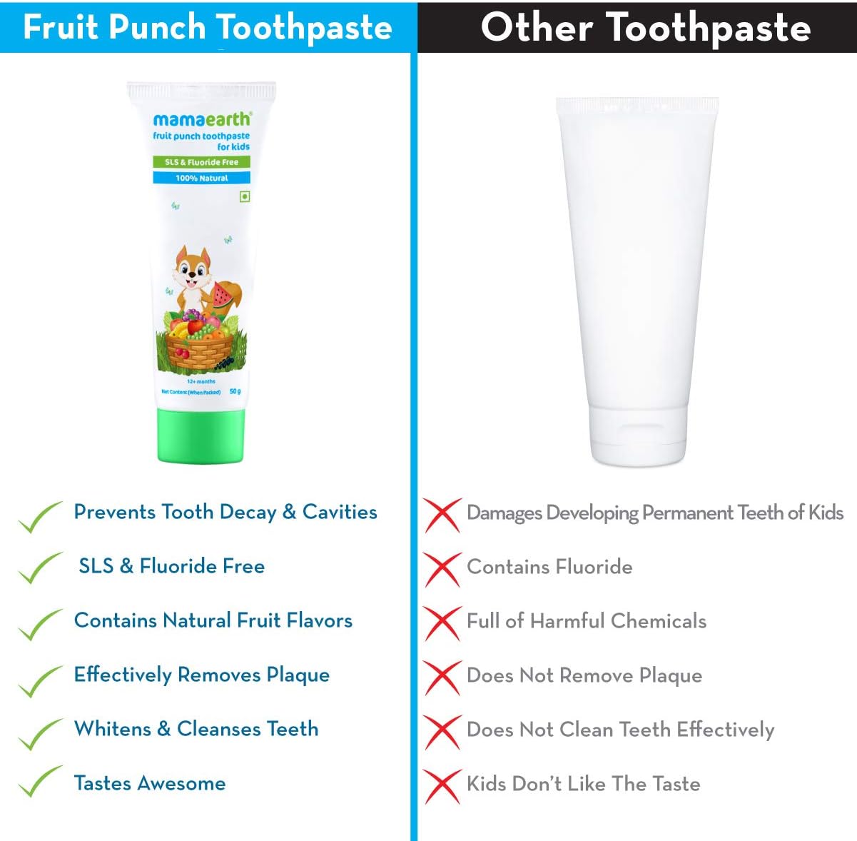 Natural Mixed Fruit Baby Toothpaste - Fluoride Free, Gently Cleans Teeth & Gums | Safe for Ages 1-4 | 1.76 Oz
