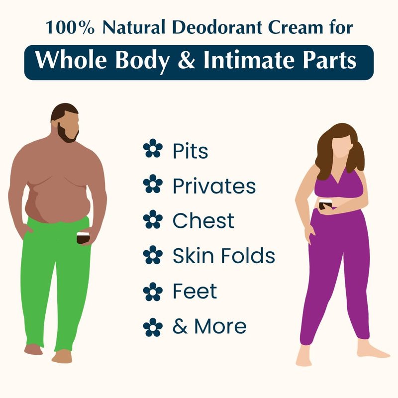 All Natural Whole Body Deodorant Cream - Aluminum & Baking Soda Free | Travel Size 4-Pack (0.53 Oz Each)