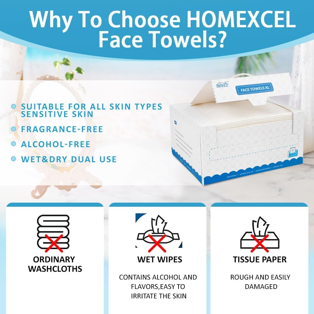 Disposable Face Towels - Biodegradable Makeup Remover Wipes | Super Soft for Sensitive Skin - 600 Count