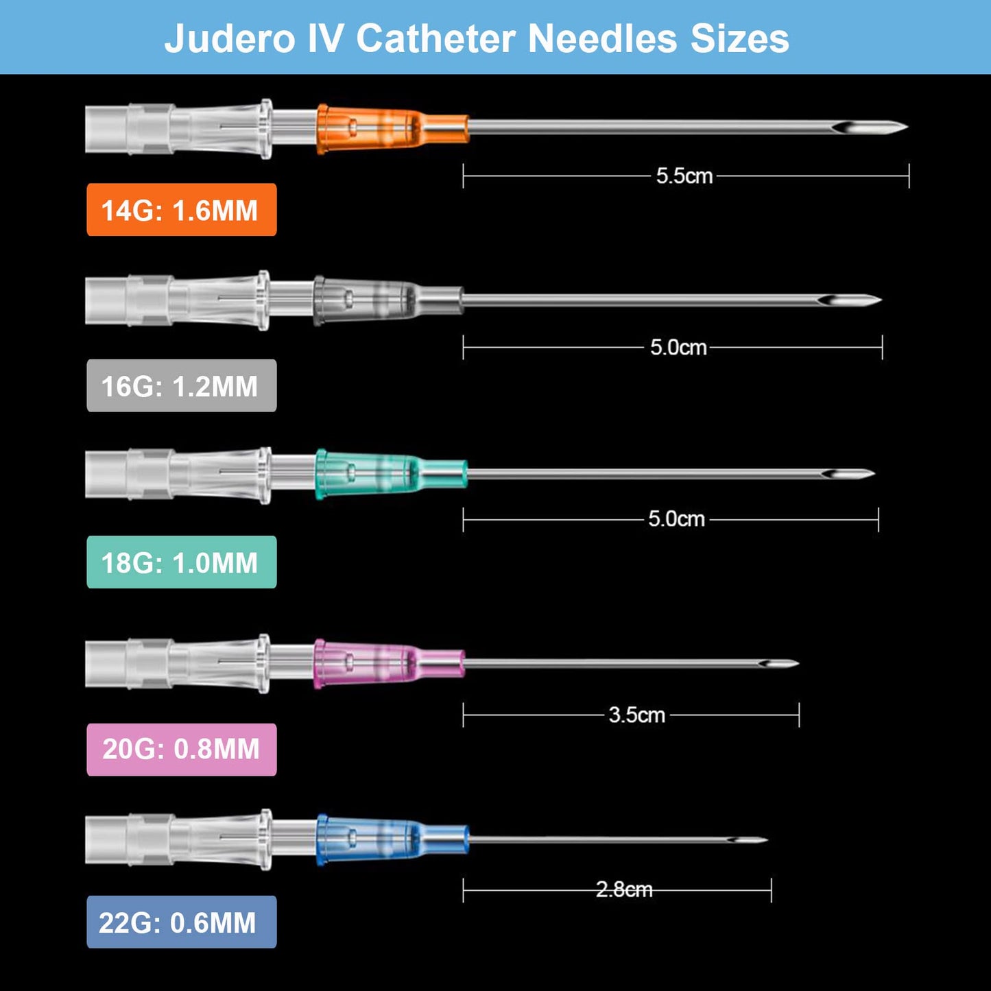 Juder 16G Catheter Piercing Needles - 50Pcs Kit for Ear, Nose, Lip, Tongue, Belly & Cartilage Piercing