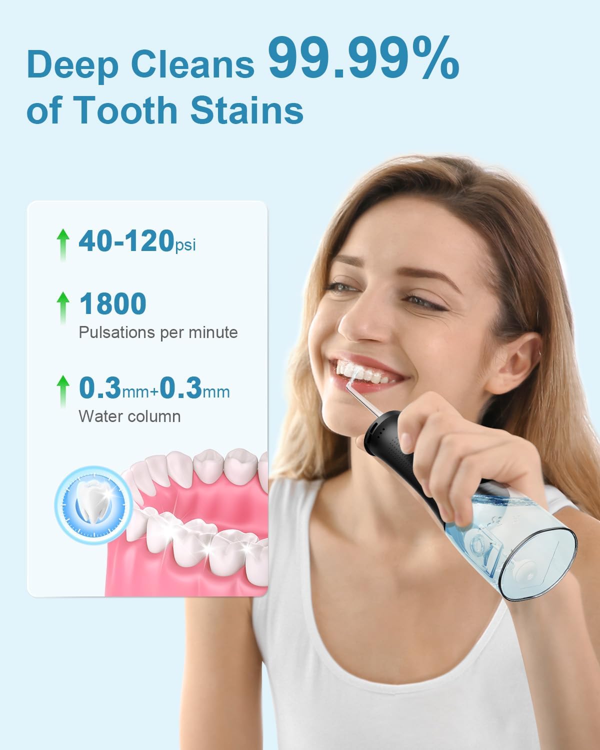 OPERAN Water Flossers for Teeth, Cordless Portable Water Flossers for Adults Braces, IPX7 Waterproof with 4 Modes, 4 Professional Nozzles, 300ml Tank & 21 Days Runtime for Travel, Black, 1Pack