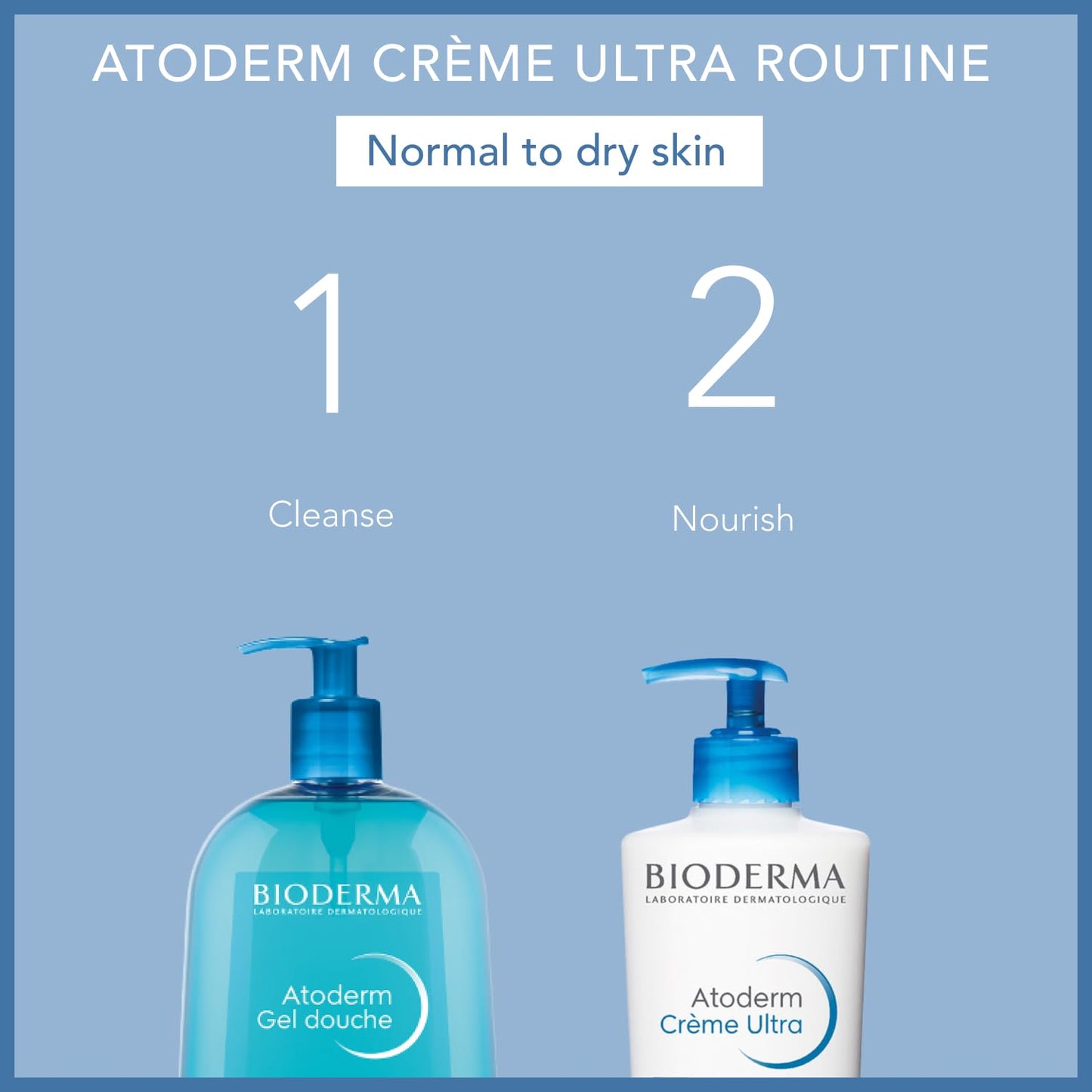 Bioderma Atoderm Cream Ultra, Hydrating Body Moisturizer for Normal to Dry Sensitive Skin
