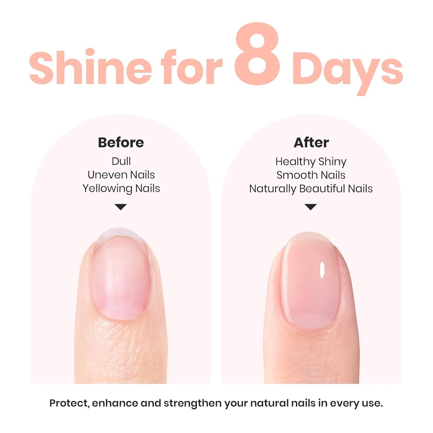 Nude Nail Polish | Pink Jelly Nail Concealer & Quick-Dry Natural Strengthener for Thin Nails - 0.51 FL OZ